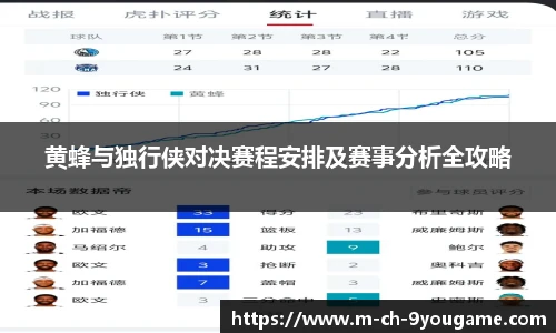 黄蜂与独行侠对决赛程安排及赛事分析全攻略