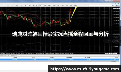 瑞典对阵韩国精彩实况直播全程回顾与分析