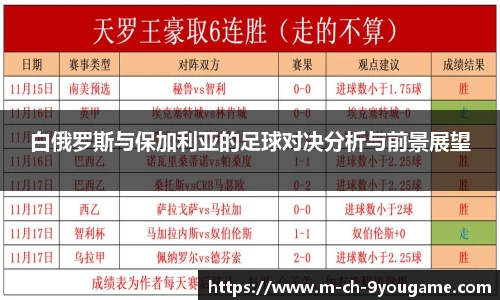 白俄罗斯与保加利亚的足球对决分析与前景展望
