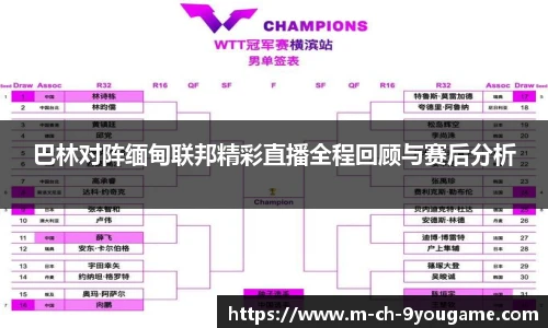 巴林对阵缅甸联邦精彩直播全程回顾与赛后分析